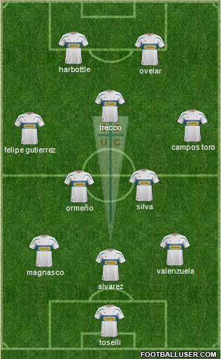 CD Universidad Católica Formation 2012