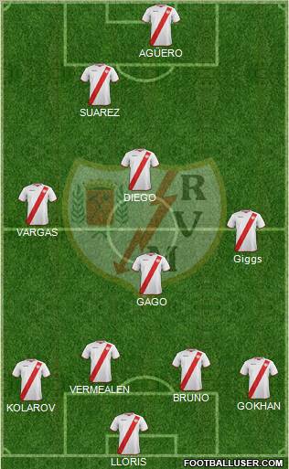 Rayo Vallecano de Madrid S.A.D. Formation 2012