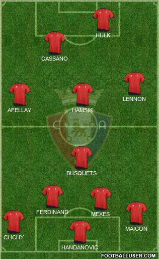 C. At. Osasuna Formation 2012