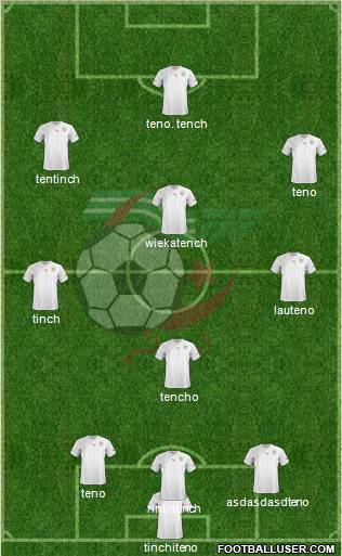 Algeria Formation 2012