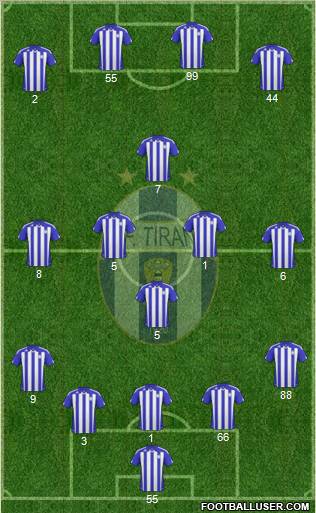 KF Tirana Formation 2012