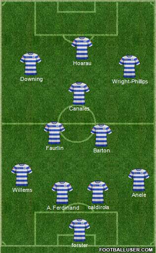 Queens Park Rangers Formation 2012