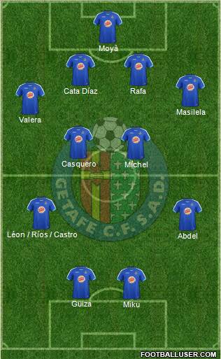 Getafe C.F., S.A.D. Formation 2012