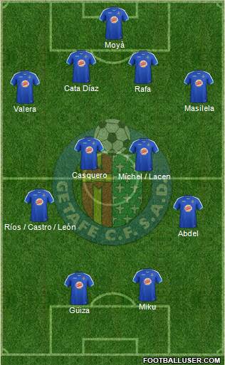 Getafe C.F., S.A.D. Formation 2012