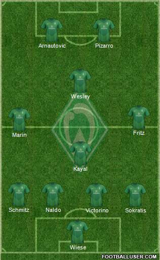 Werder Bremen Formation 2012