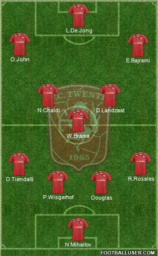 FC Twente Formation 2012