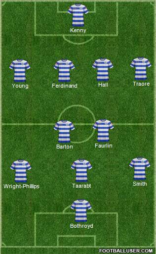 Queens Park Rangers Formation 2012