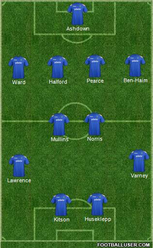 Portsmouth Formation 2012