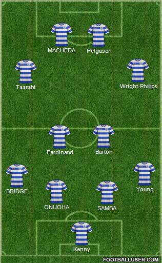 Queens Park Rangers Formation 2012