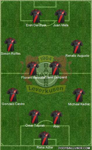 Bayer 04 Leverkusen Formation 2012