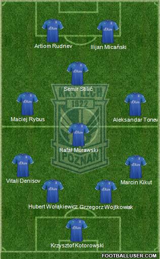 Lech Poznan Formation 2012