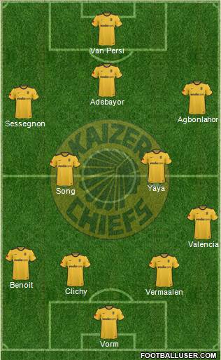 Kaizer Chiefs Formation 2012