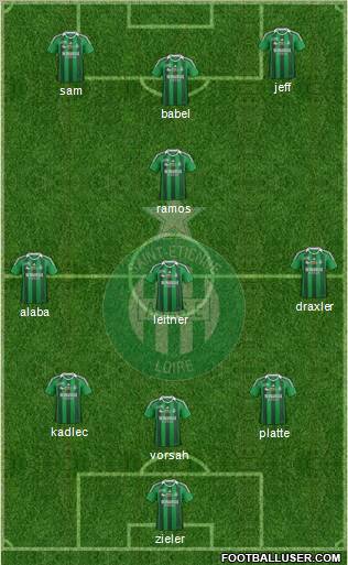 A.S. Saint-Etienne Formation 2012