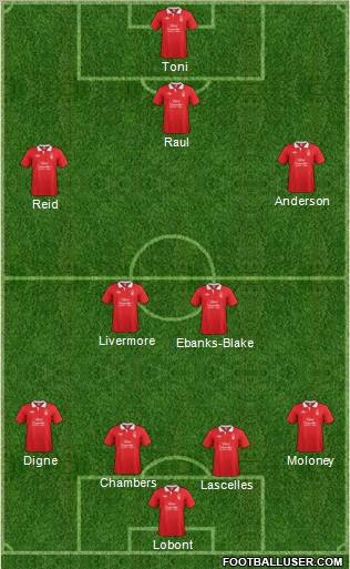 Nottingham Forest Formation 2012