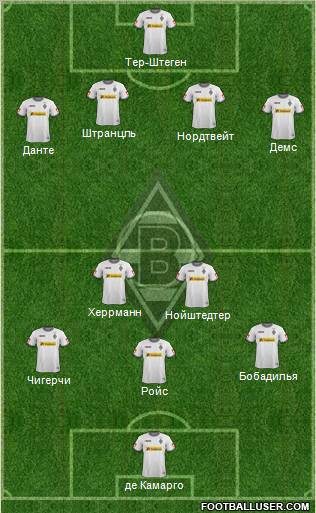 Borussia Mönchengladbach Formation 2012