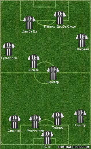 Newcastle United Formation 2012