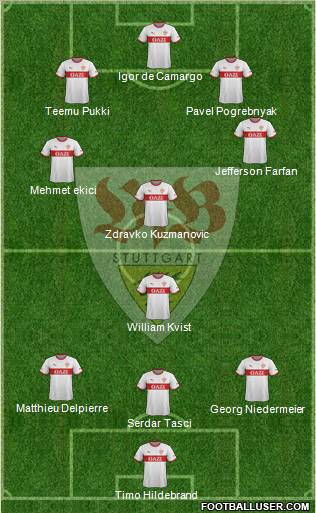 VfB Stuttgart Formation 2012