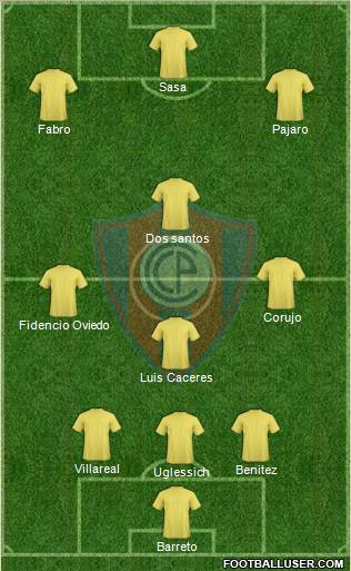 C Cerro Porteño Formation 2012