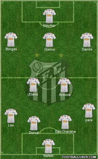 Santos FC Formation 2012