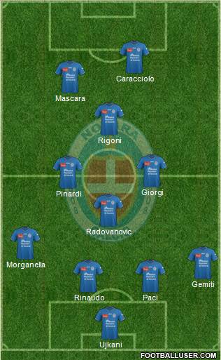 Novara Formation 2012