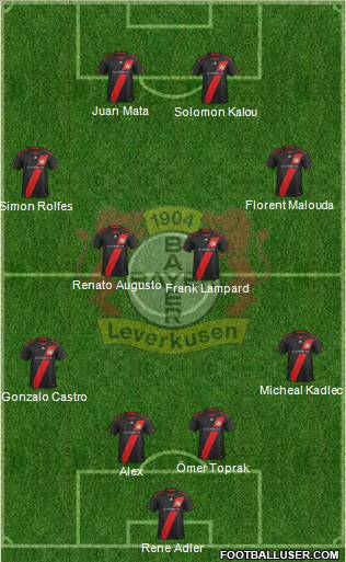 Bayer 04 Leverkusen Formation 2012