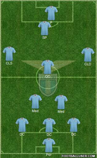 S.S. Lazio Formation 2012