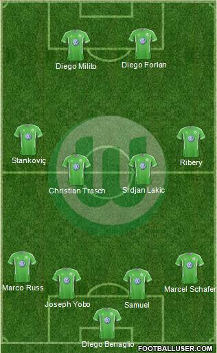 VfL Wolfsburg Formation 2012