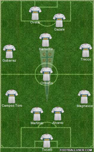 CD Universidad Católica Formation 2012