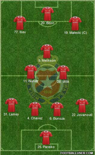 Wisla Krakow Formation 2012