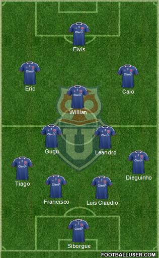 CF Universidad de Chile Formation 2012