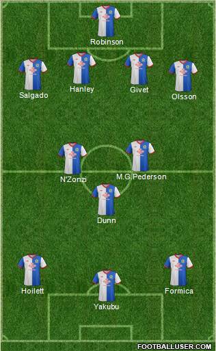 Blackburn Rovers Formation 2012