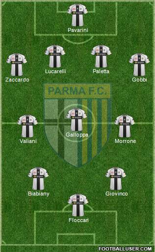 Parma Formation 2012