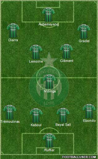 A.S. Saint-Etienne Formation 2012