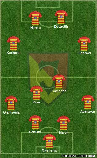 Jagiellonia Bialystok Formation 2012