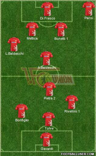 1.FC Union Berlin Formation 2012