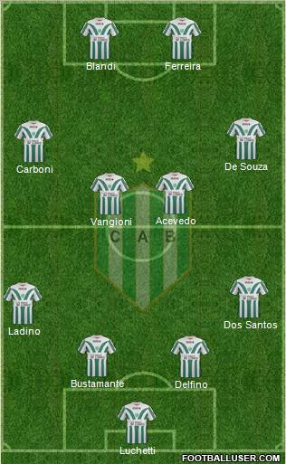 Banfield Formation 2012