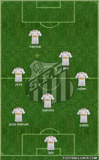 Santos FC Formation 2012