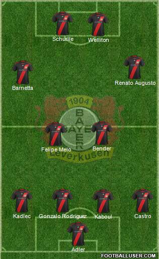 Bayer 04 Leverkusen Formation 2012