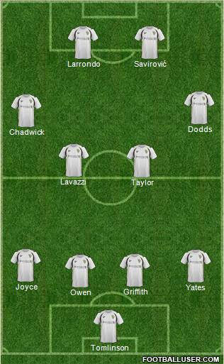 Port Vale Formation 2012