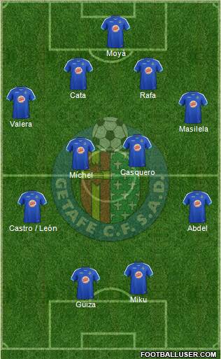 Getafe C.F., S.A.D. Formation 2012