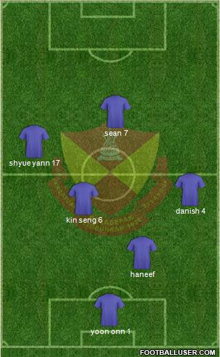 Selangor Formation 2012