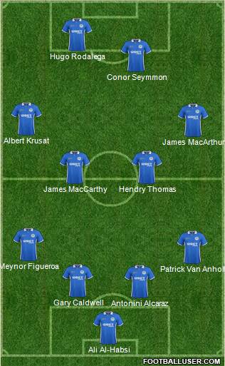 Wigan Athletic Formation 2012