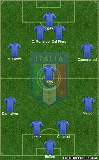 Italy Formation 2012