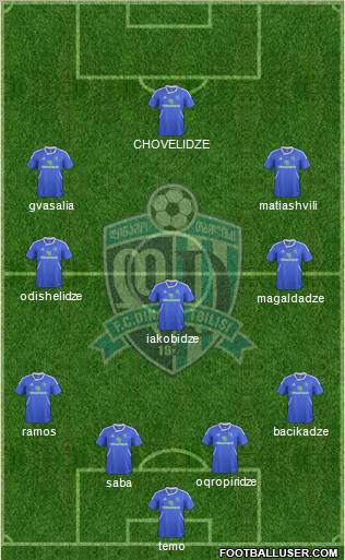 Dinamo Tbilisi Formation 2012