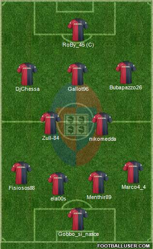 Cagliari Formation 2012