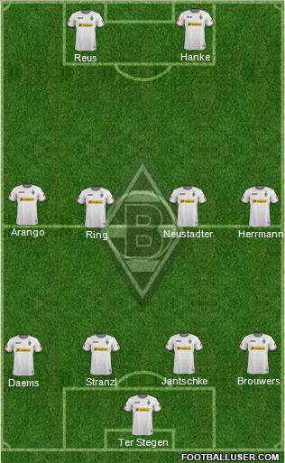 Borussia Mönchengladbach Formation 2012