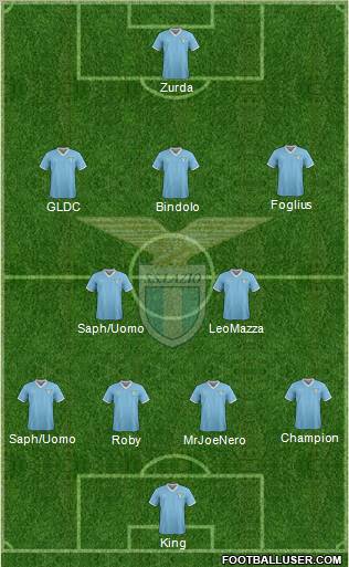 S.S. Lazio Formation 2012