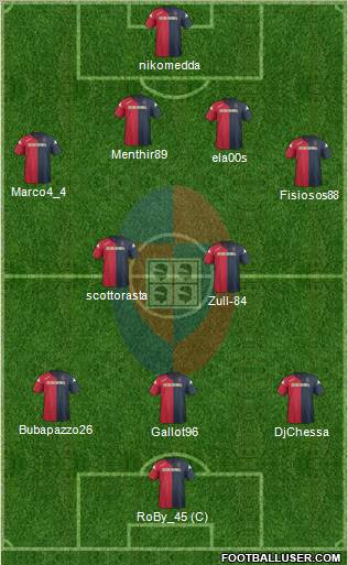 Cagliari Formation 2012