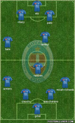 Novara Formation 2012