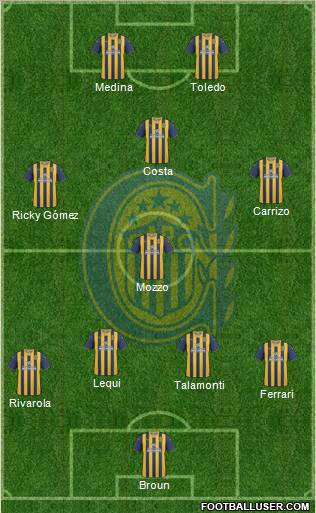 Rosario Central Formation 2012